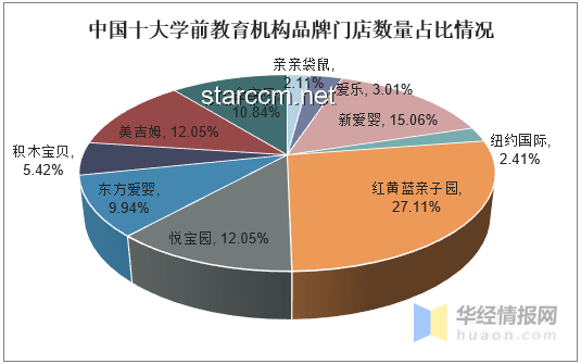 刘晓艳发文：深度剖析教育行业现状与未来趋势